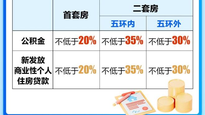 ?各种翻身跳投！小卡赛前投篮热身 两分钟一个不丢⛹️♂️